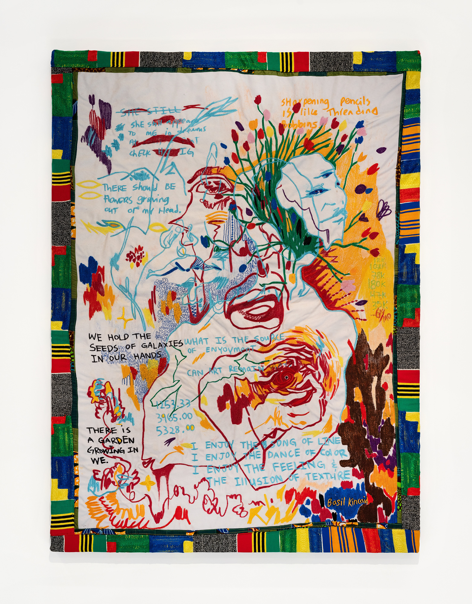 Basil Kincaid All in One Feeling Mindy Solomon Gallery